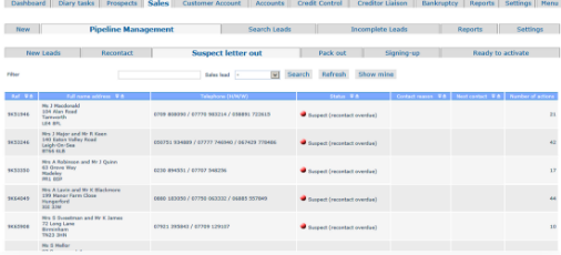 Case Management Software -Screenshot